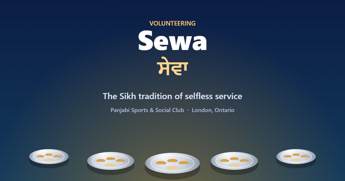 Steel langar plates in a row